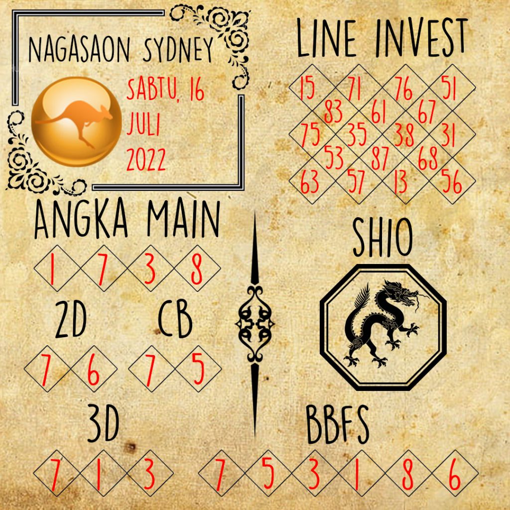 Prediksi Sydney Nagasaon Sabtu