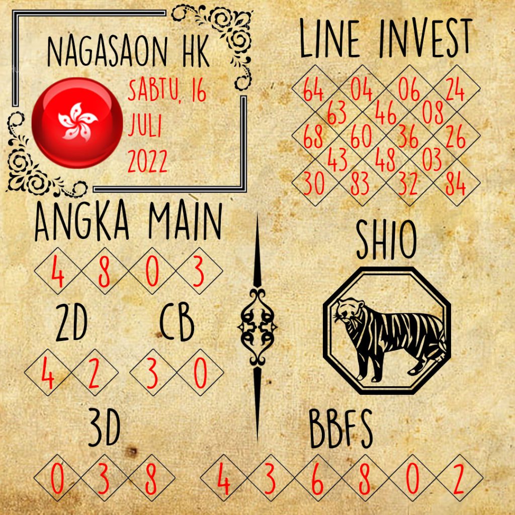 Prediksi HK Nagasaon Sabtu