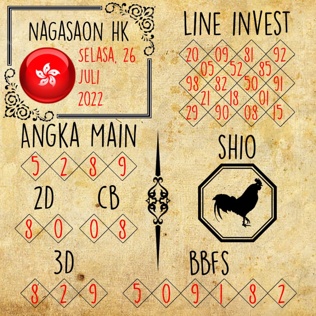 Prediksi HK Nagasaon Selasa 26 Juli 2022