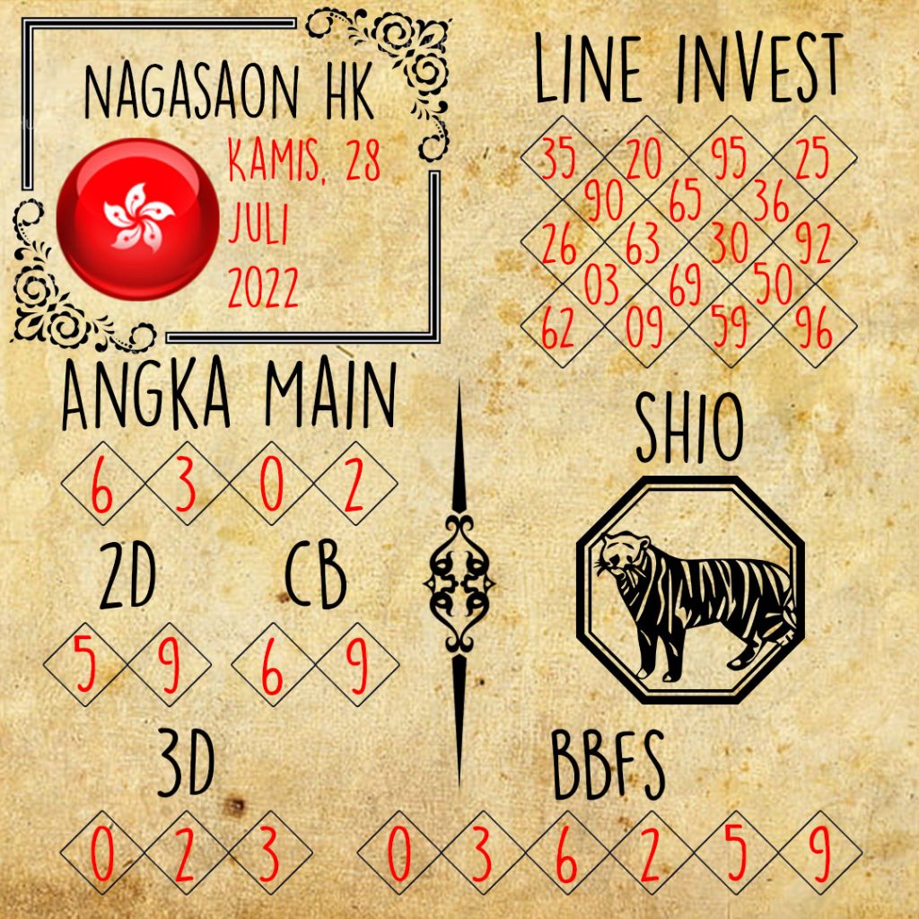 Prediksi HK Nagasaon Kamis 28 Juli 2022