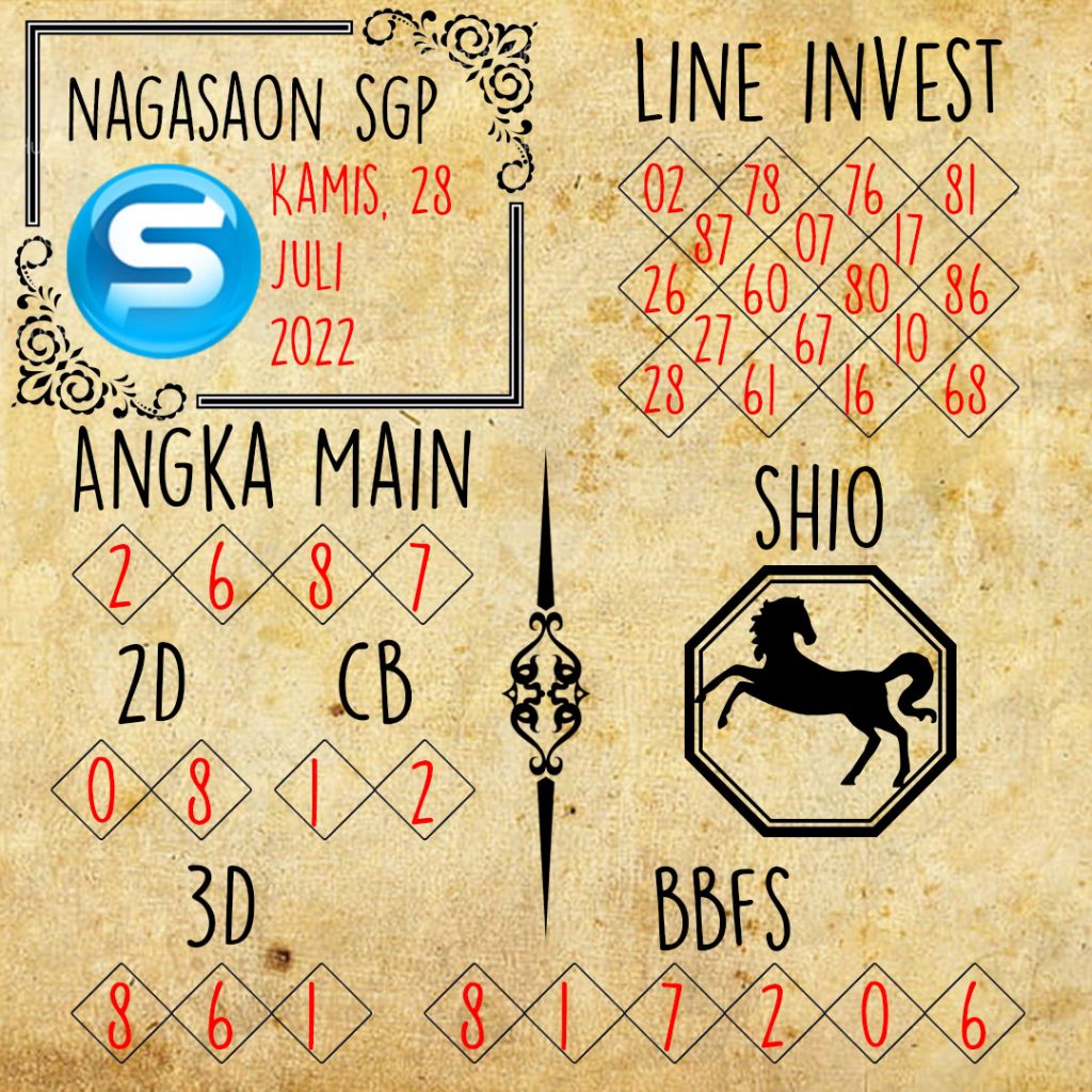 Prediksi SGP Nagasaon Kamis 28 Juli 2022