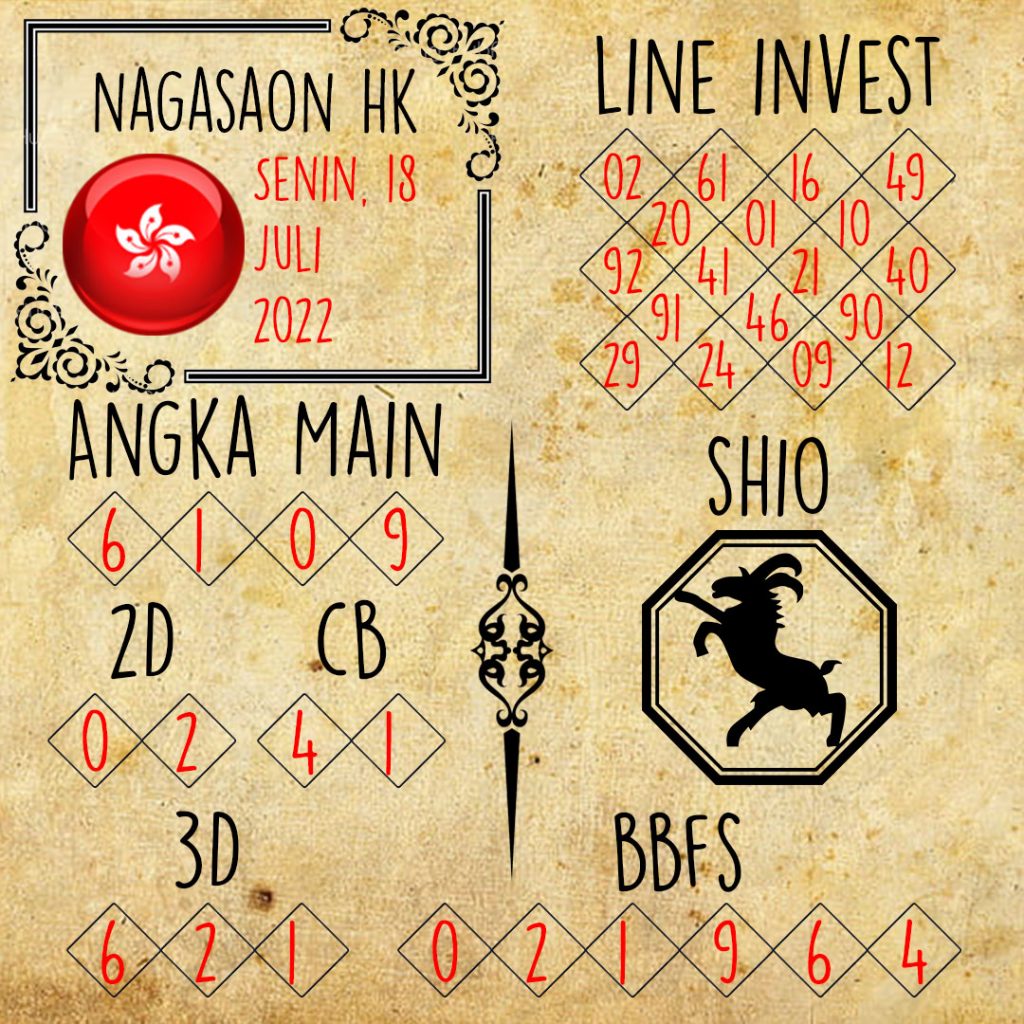 Prediksi HK Nagasaon Senin 18 Juli 2022