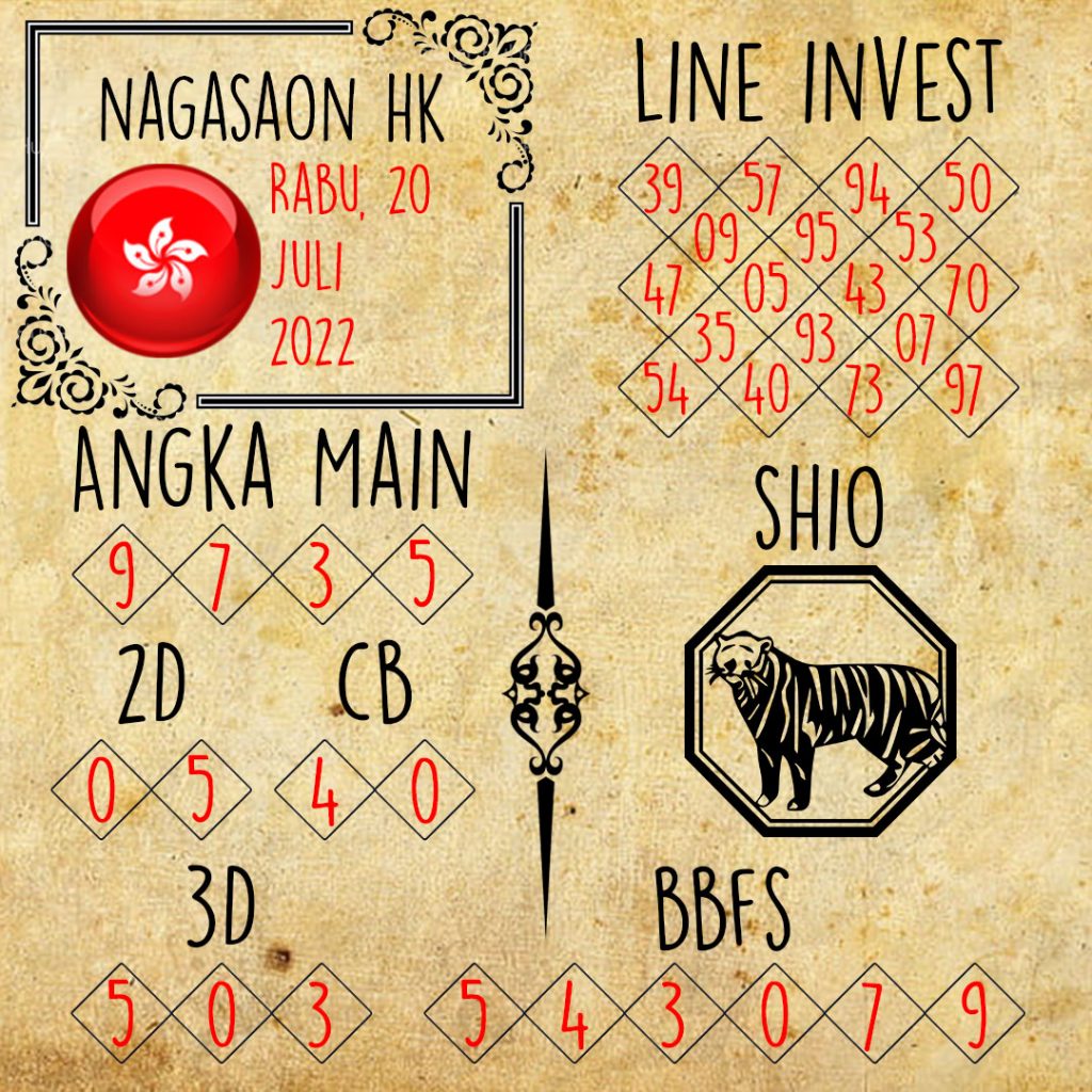 Prediksi HK Nagasaon Rabu 20 Juli 2022