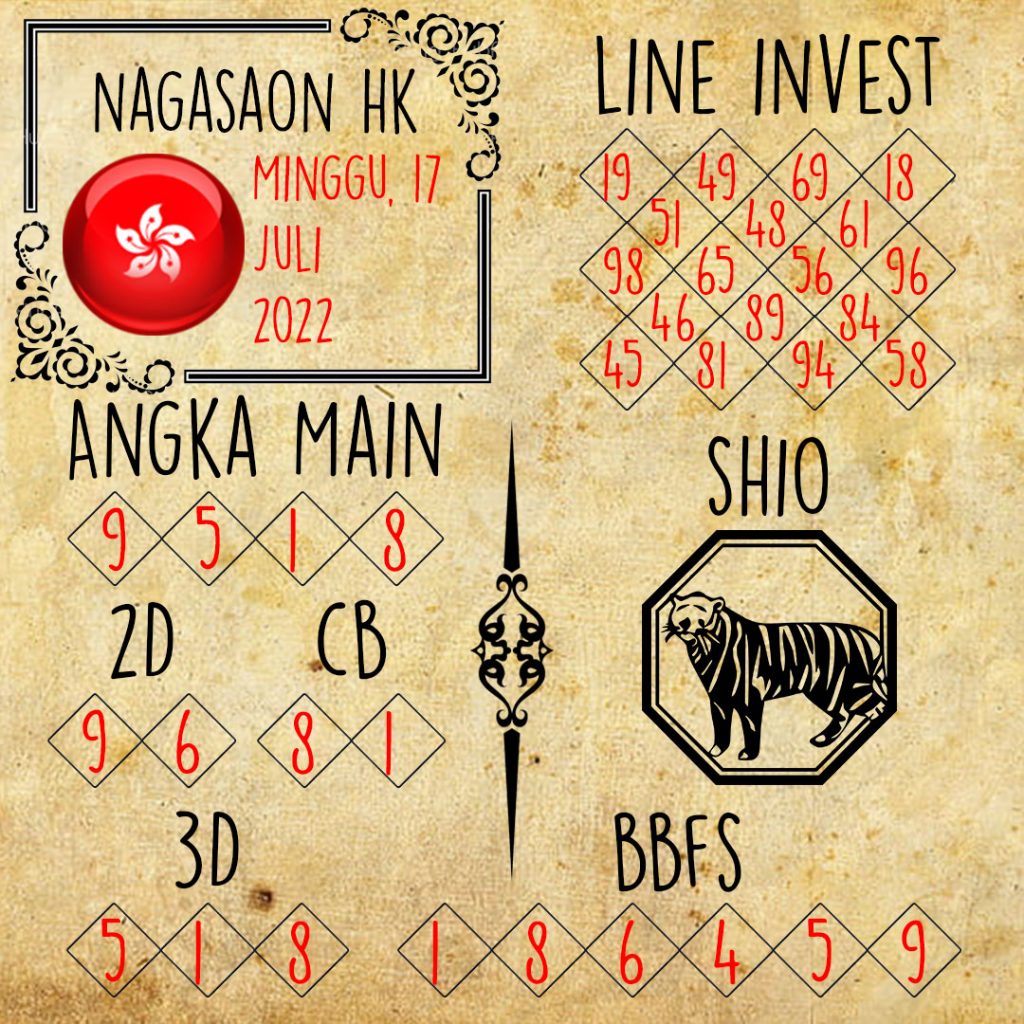 Prediksi HK Nagasaon Minggu