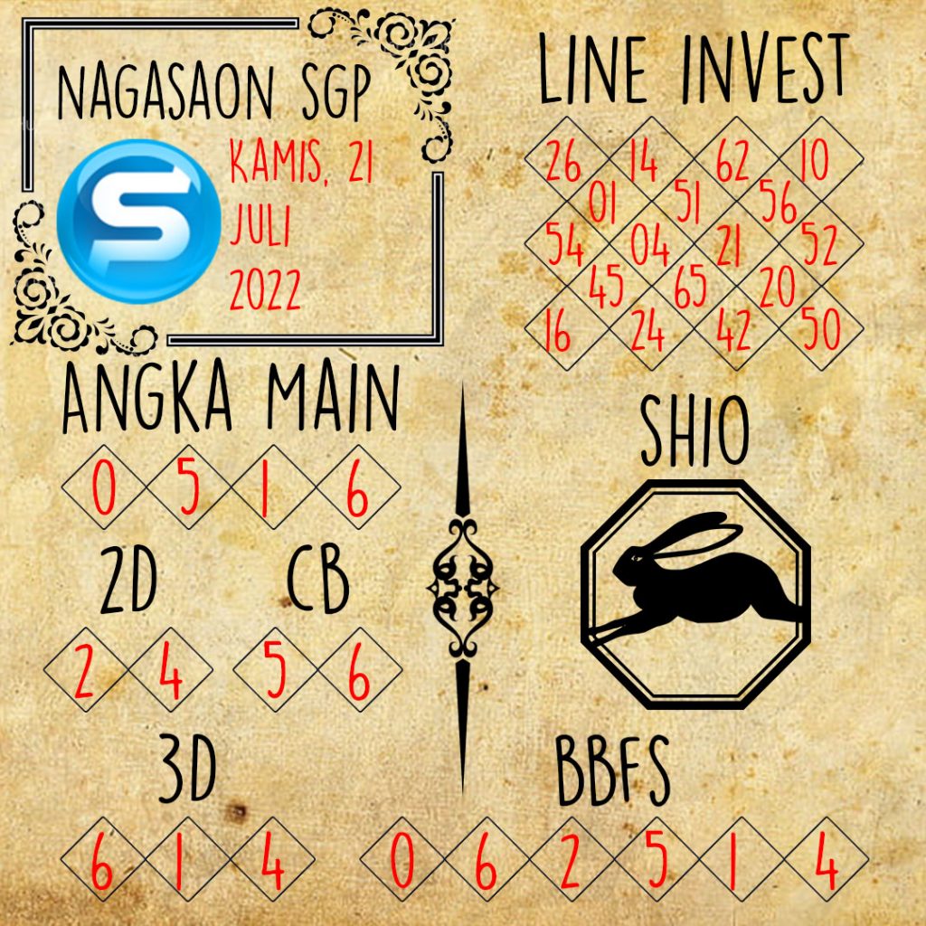 Prediksi SGP Nagasaon Kamis 21 Juli 2022