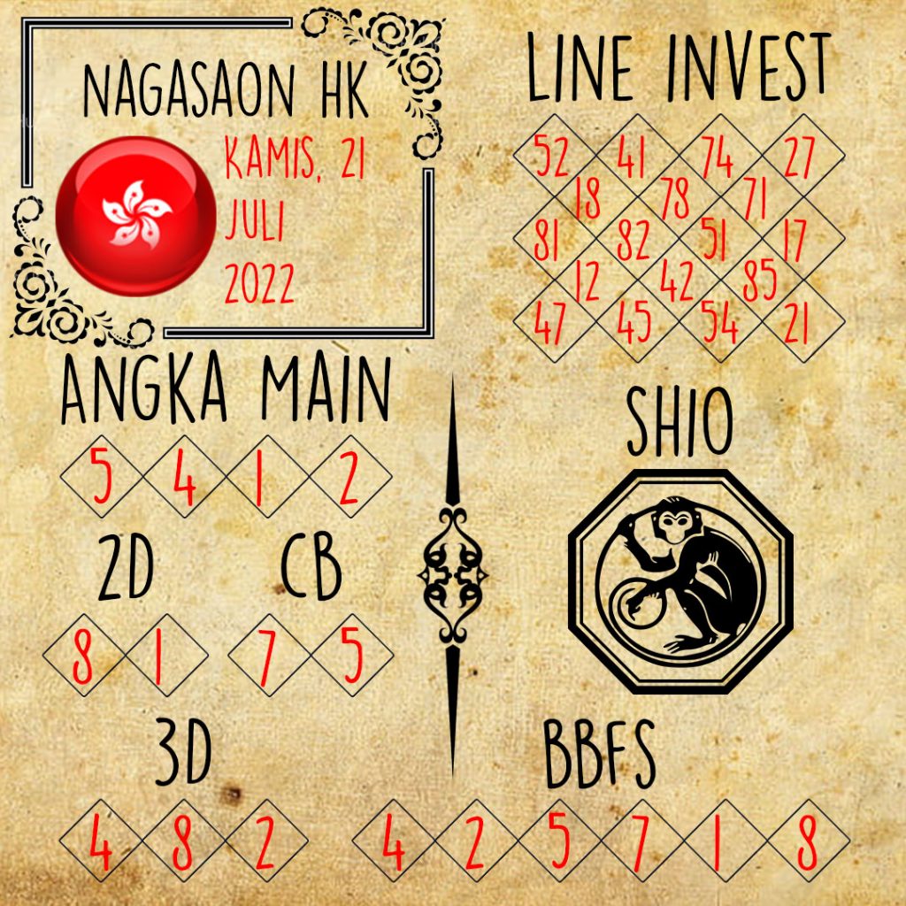 Prediksi HK Nagasaon Kamis 21 Juli 2022