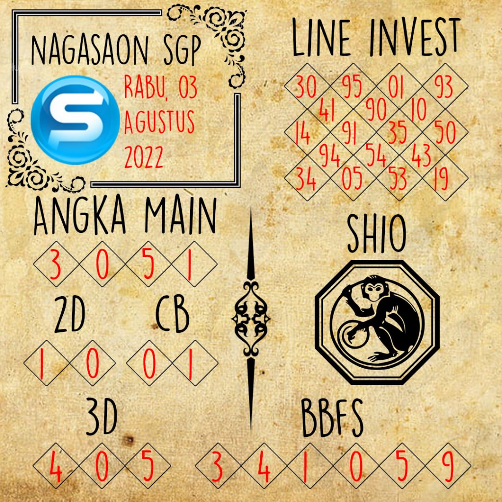 Prediksi SGP Nagasaon Rabu 3 Agustus 2022