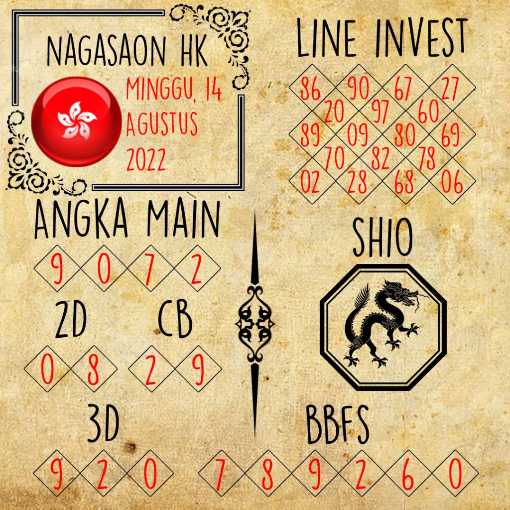 Prediksi HK Nagasaon Minggu 14 Agustus 2022