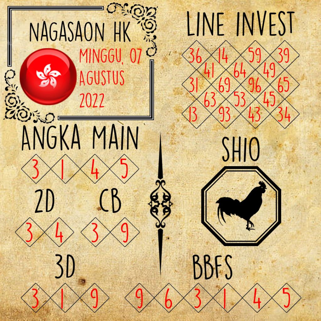 Prediksi HK Nagasaon Minggu 7 Agustus 2022
