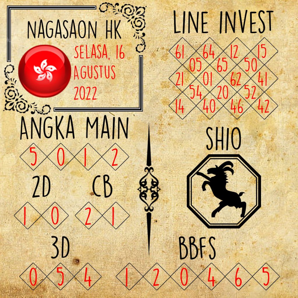 Prediksi HK Nagasaon Selasa 16 Agustus 2022
