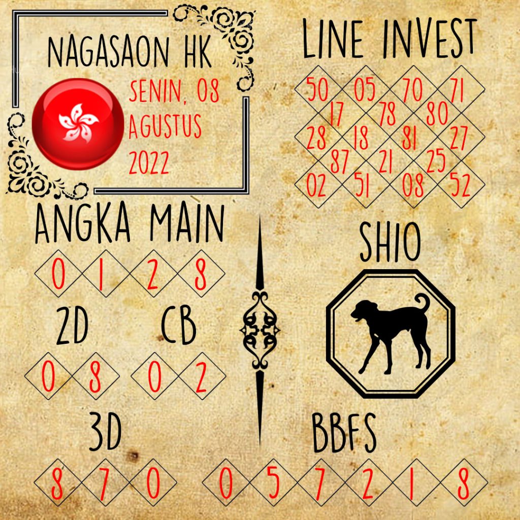 Prediksi HK Nagasaon Senin 8 Agustus 2022