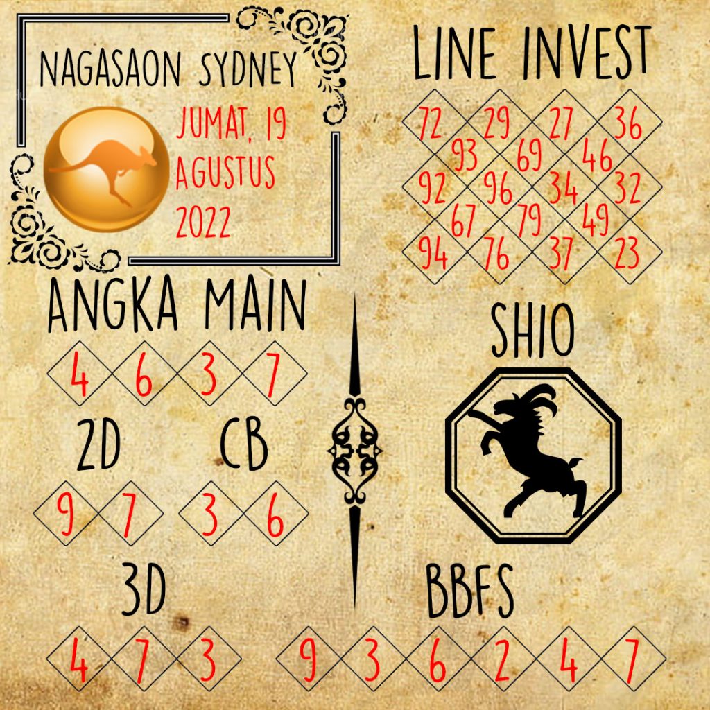 Prediksi Sydney Nagasaon Jumat 19 Agustus 2022