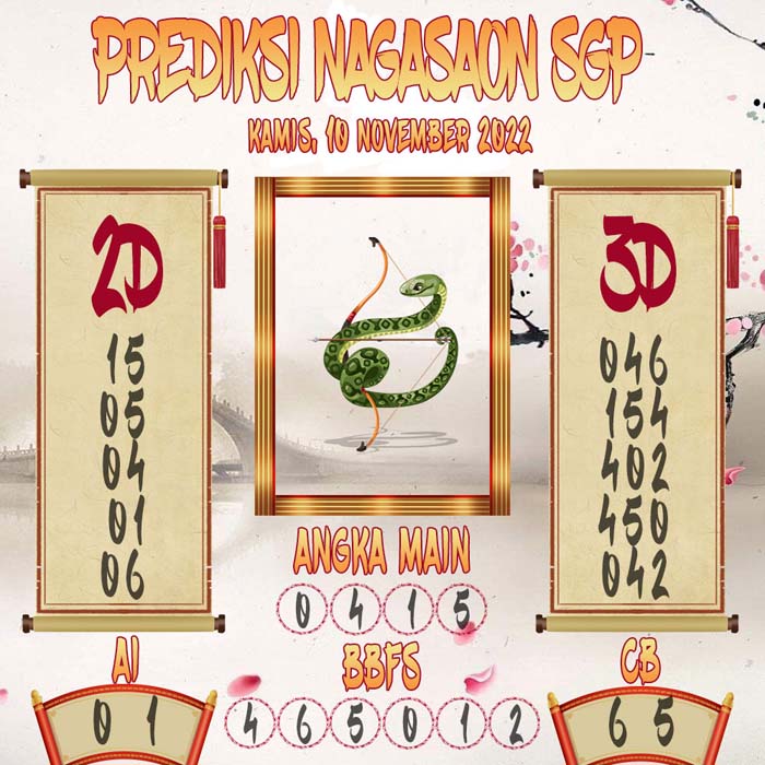 Prediksi SGP Nagasaon Kamis 10 November 2022