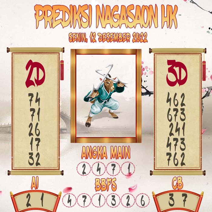 Prediksi HK Nagasaon