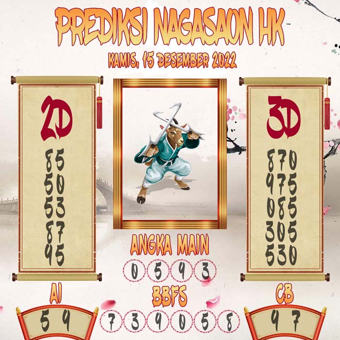 Prediksi HK Nagasaon