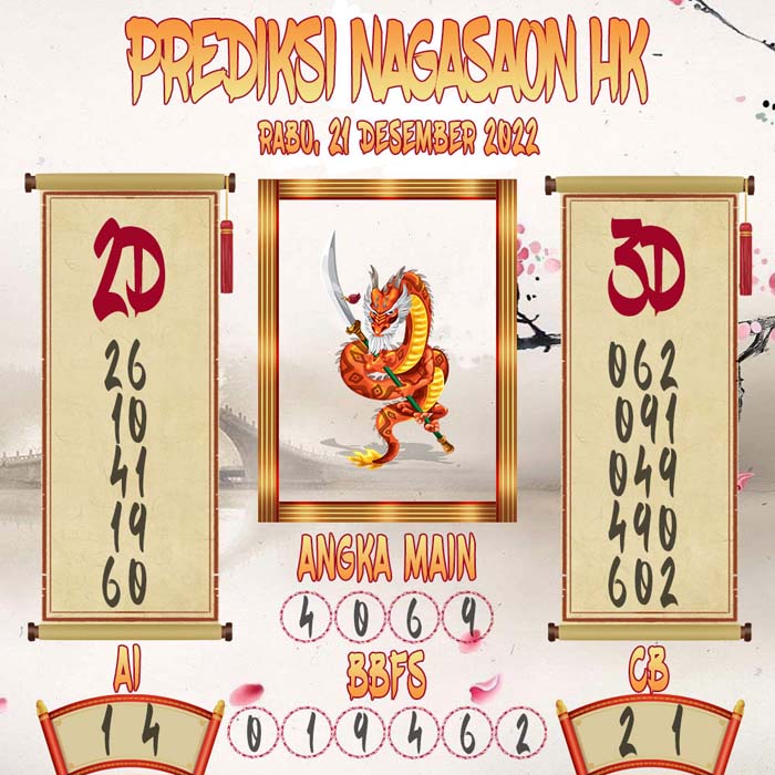 Prediksi HK Nagasaon