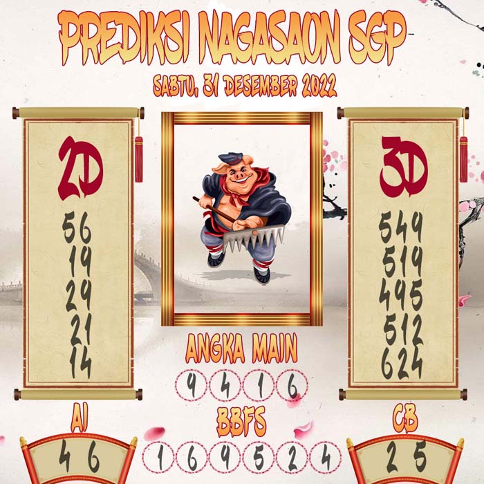 Prediksi SGP Nagasaon Sabtu 31 December 2022
