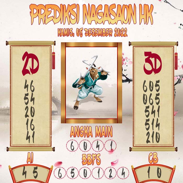 Prediksi HK Nagasaon