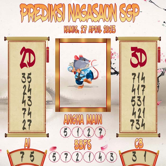 Prediksi Nagasaon SGP