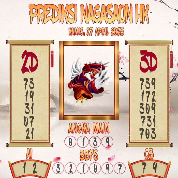 Prediksi Nagasaon HK