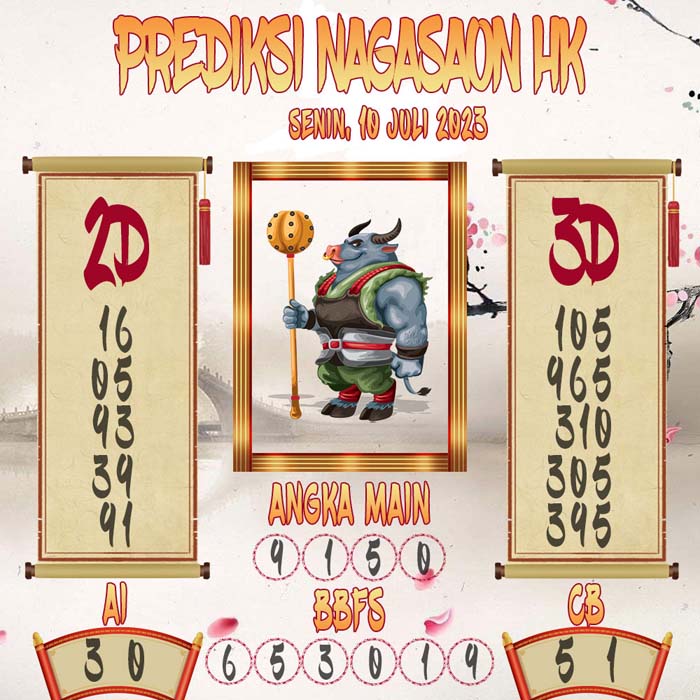 Prediksi Nagasaon HKG