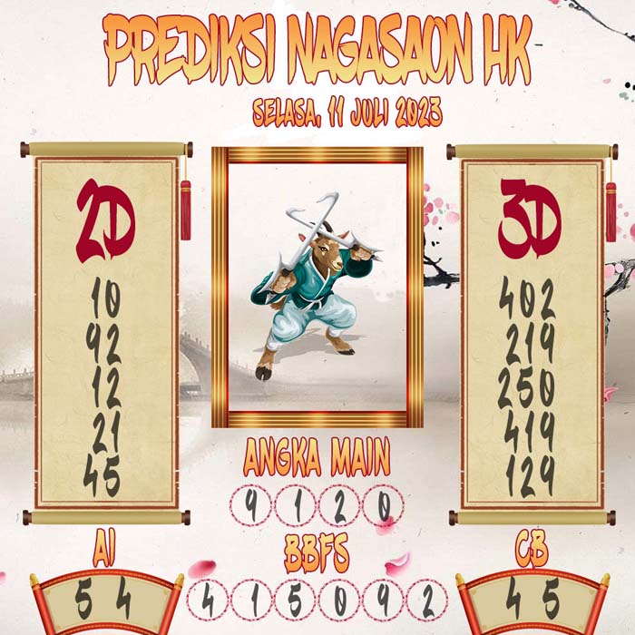 Prediksi Nagasaon HKG