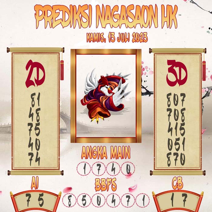 Prediksi Nagasaon HKG