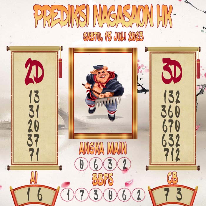 Prediksi Nagasaon HKG