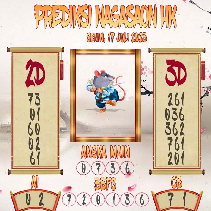 Prediksi Nagasaon HKG