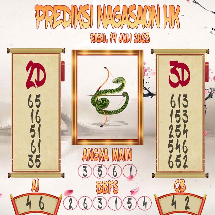 Prediksi Nagasaon HKG