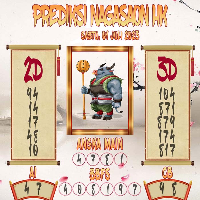 Prediksi Nagasaon HKG
