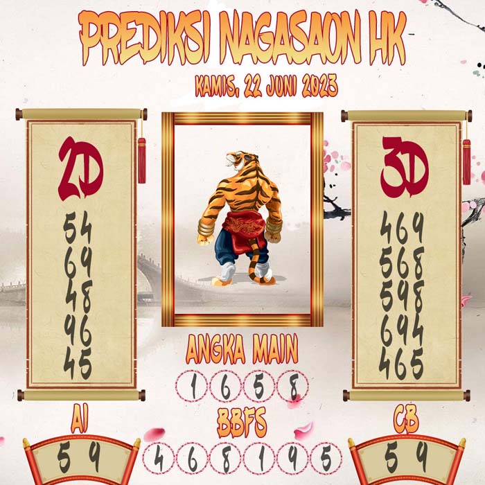 Prediksi Nagasaon HKG