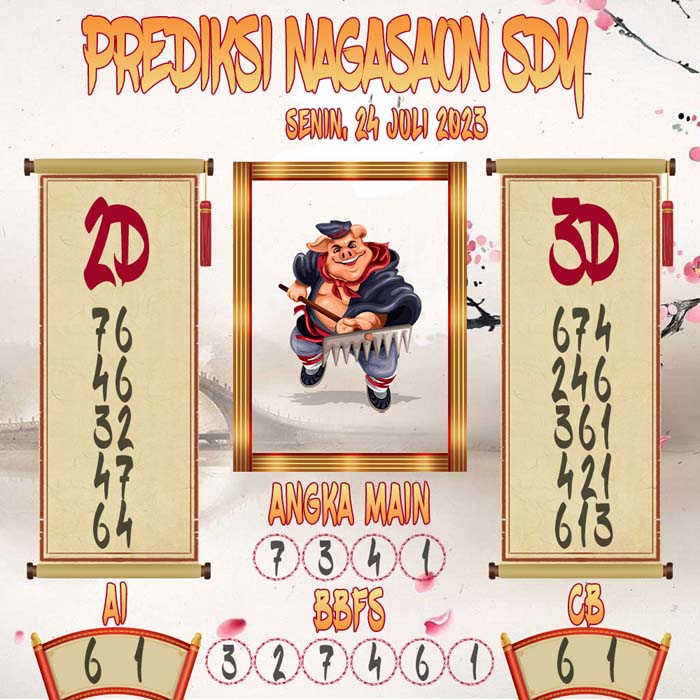 Prediksi Nagasaon SDY