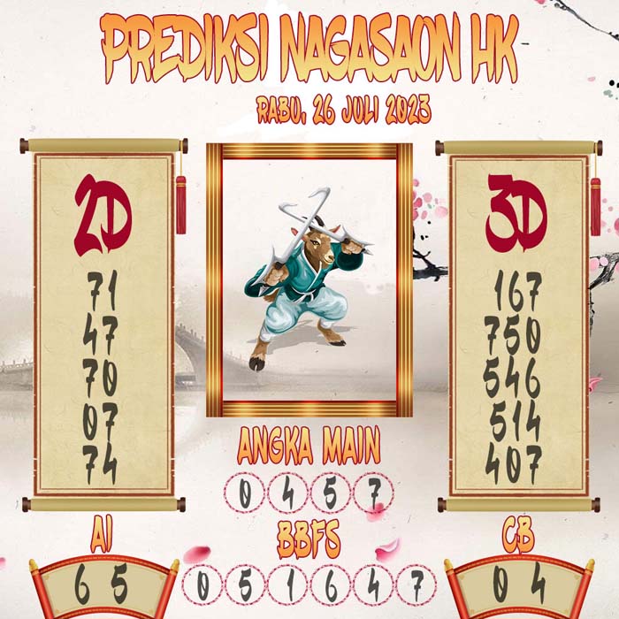 Prediksi Nagasaon HKG
