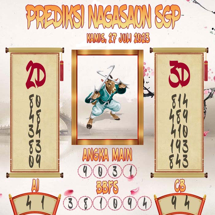 Prediksi Nagasaon SGP