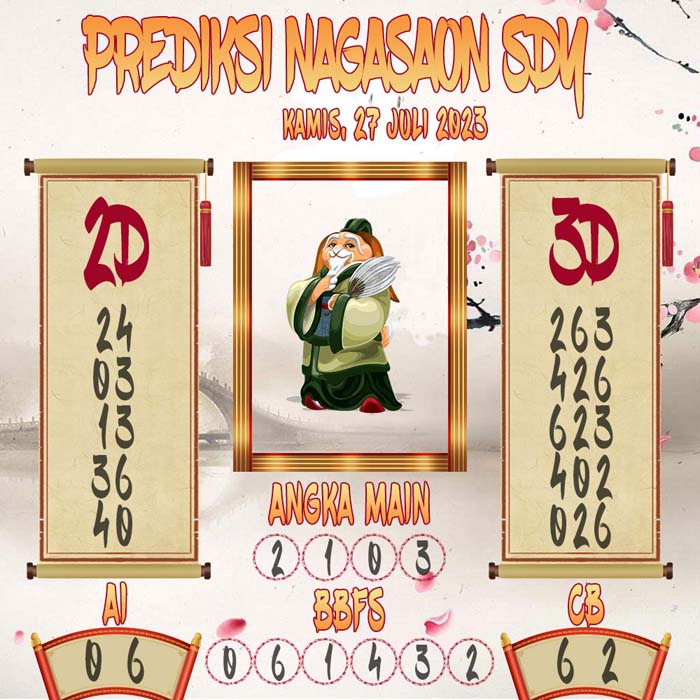 Prediksi Nagasaon SDY