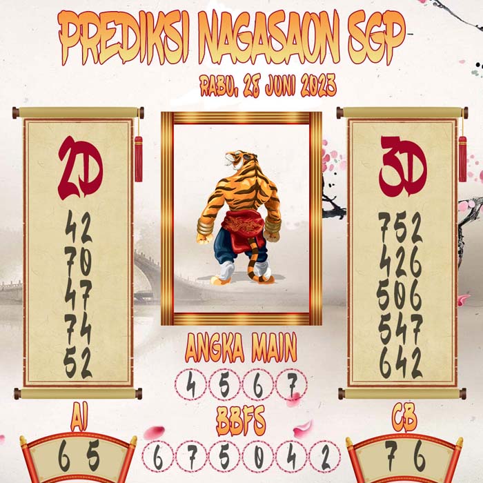 Prediksi Nagasaon SGP