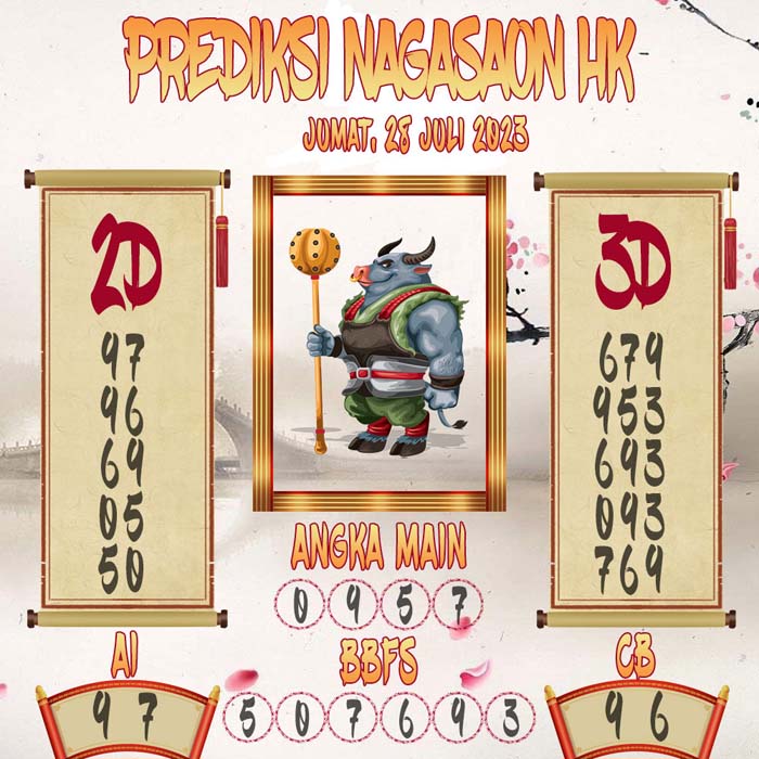 Prediksi Nagasaon HKG