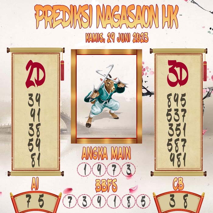 Prediksi Nagasaon HKG