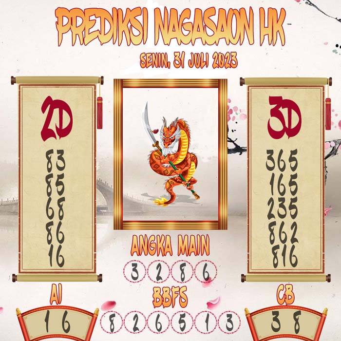 Prediksi Nagasaon HKG
