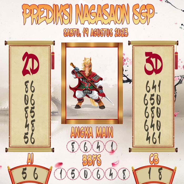 Prediksi Nagasaon SGP