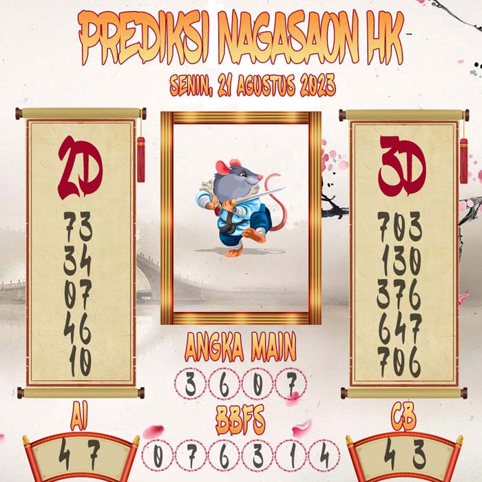 Prediksi Nagasaon HKG