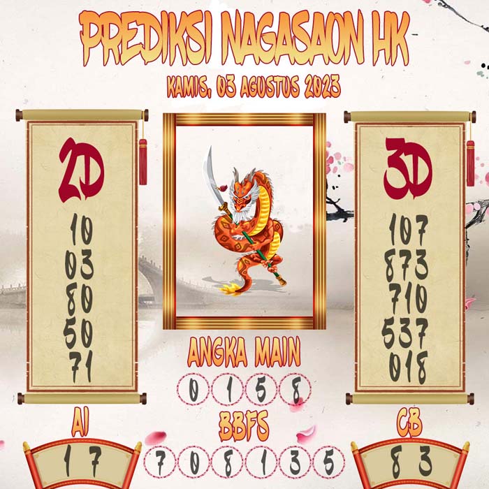Prediksi Nagasaon HKG