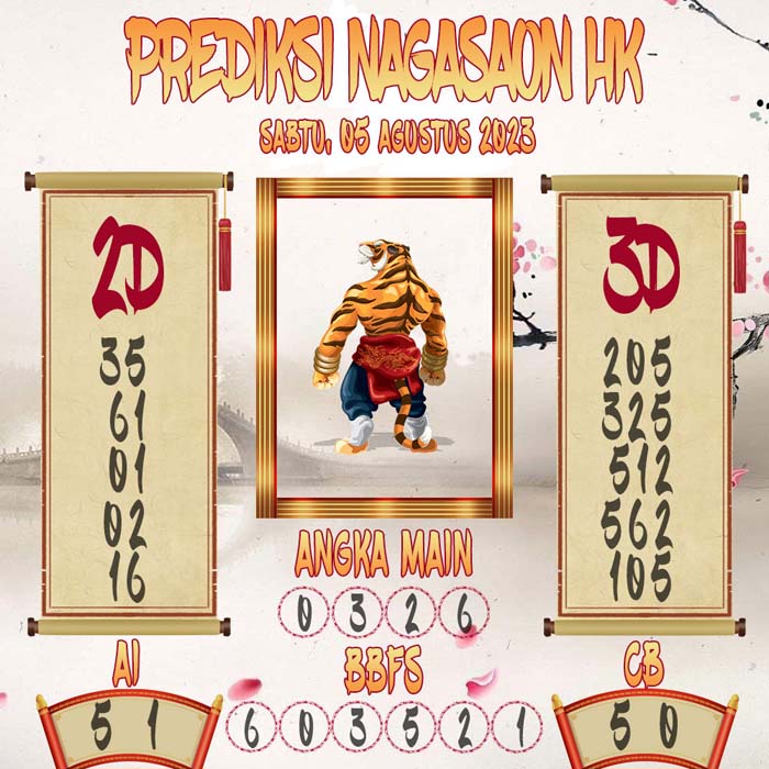 Prediksi Nagasaon HKG