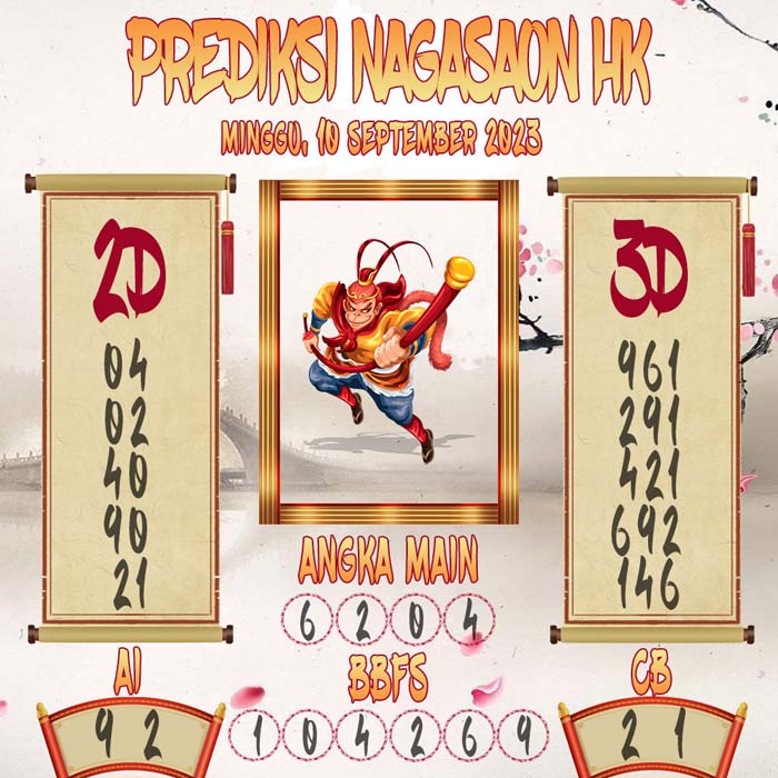 Prediksi Nagasaon HKG