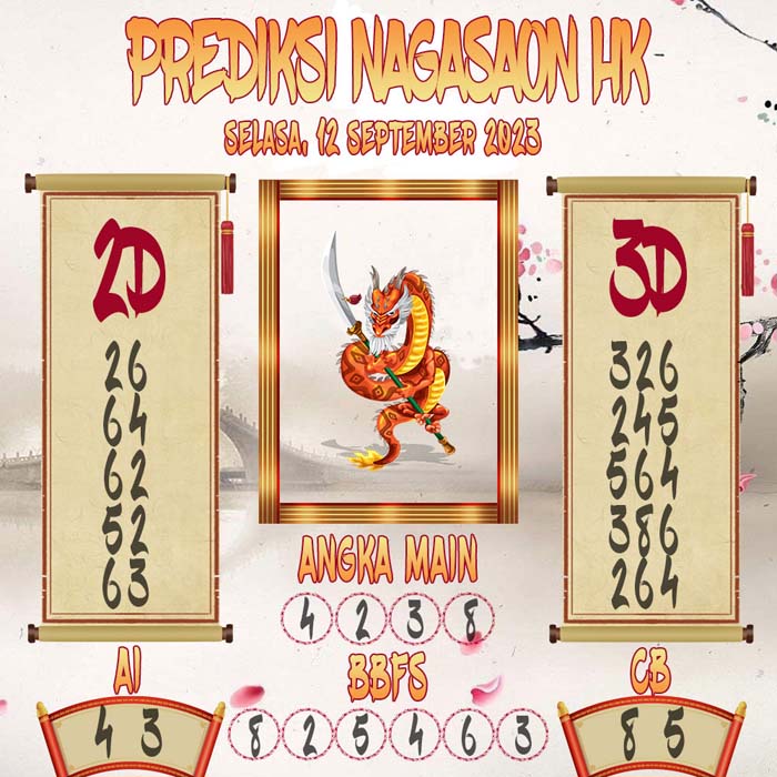 Prediksi Nagasaon HKG
