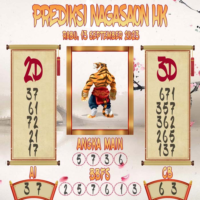 Prediksi Nagasaon HKG