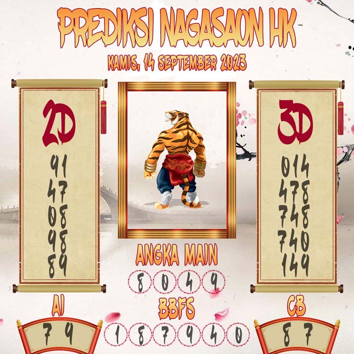 Prediksi Nagasaon HKG