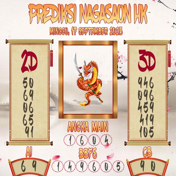 Prediksi Nagasaon HKG