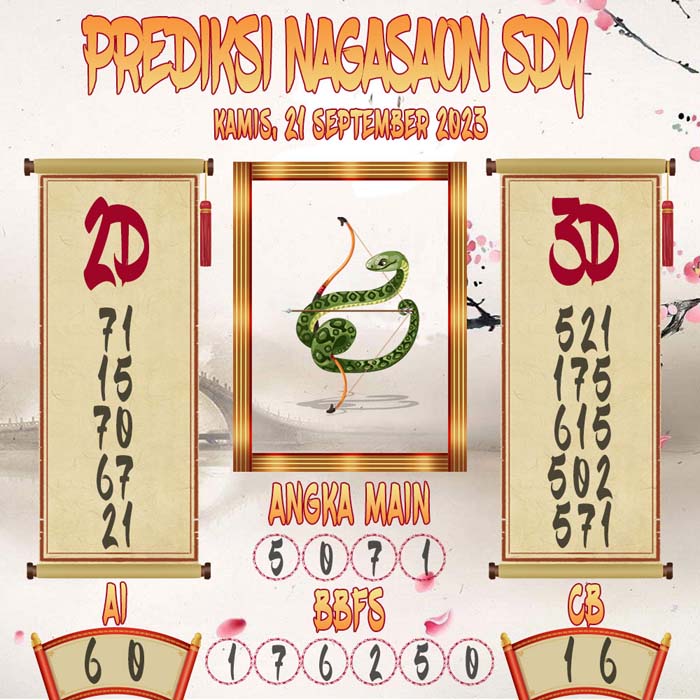 Prediksi Nagasaon SDY